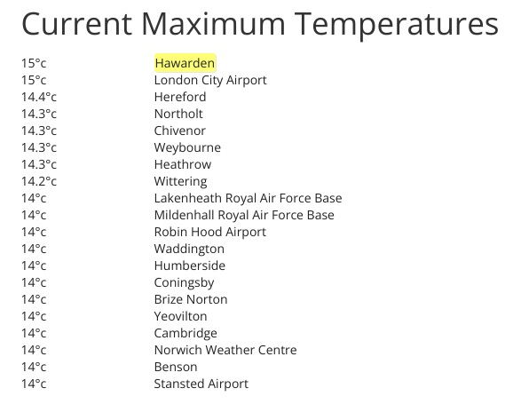 deeside-warmest-place-in-uk-this-morning-met-office-says-we-are-set